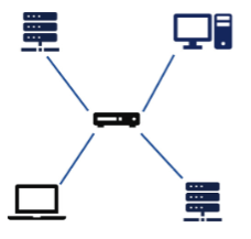 <p>What type of topology is this?</p>