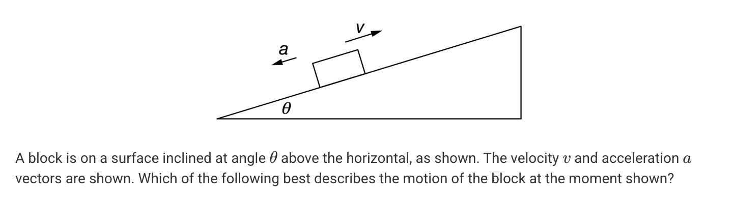 <p>A. <span><span>The block is moving up the incline and speeding up.</span></span></p><p>B. <span><span>The block is moving up the incline and slowing down.</span></span></p><p>C. <span><span>The block is moving down the incline and speeding up.</span></span></p><p>D. <span><span>The block is moving down the incline at a constant speed.</span></span></p><p>E. <span><span>The block is moving down the incline and slowing down.</span></span></p>