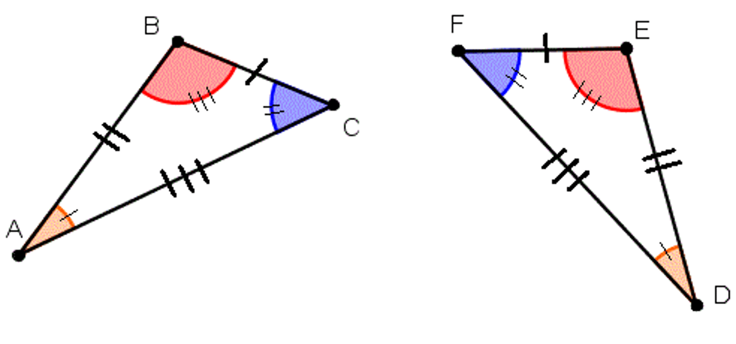 <p>Triangles where all three angles and all three sides are congruent. The equal sides and angles may not be in the same position (if there is a reflection or rotation)</p>