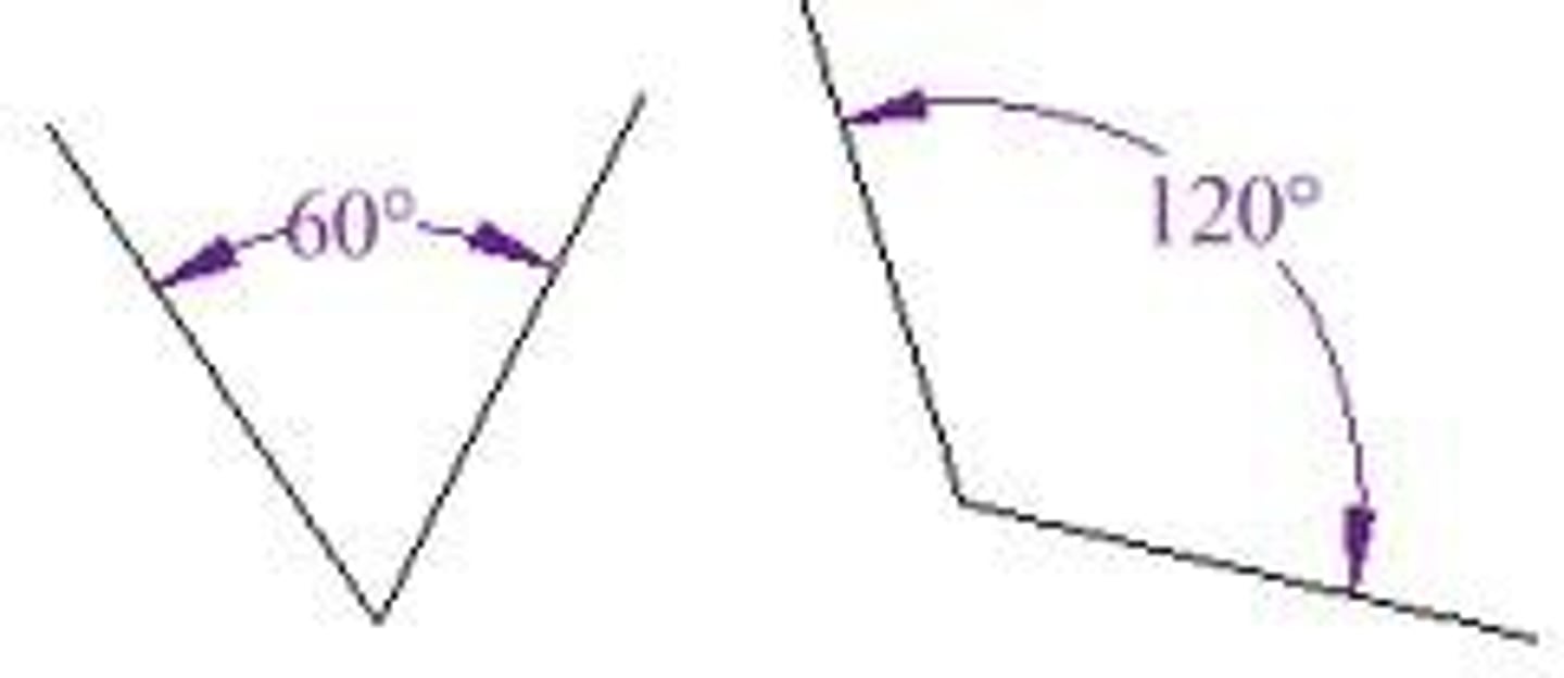 <p>two angles whose measures add to 180 degrees</p>