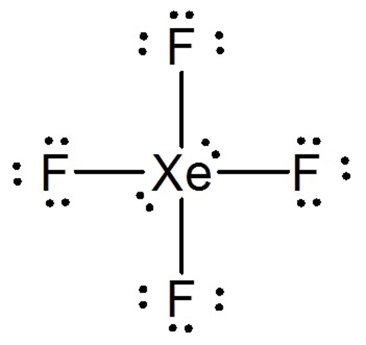 <p>6 bonds (two unshared)</p>