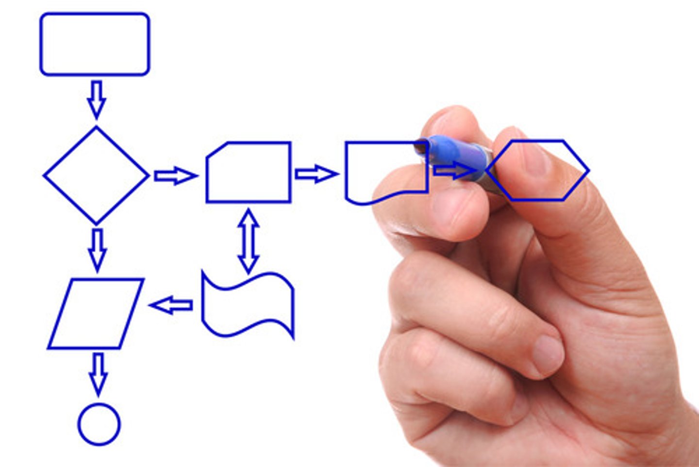 <p>process</p>