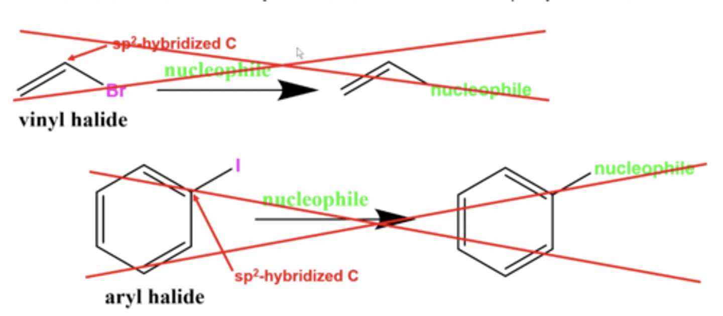 <p>carbons with leaving groups on sp2 hybridized carbons</p>