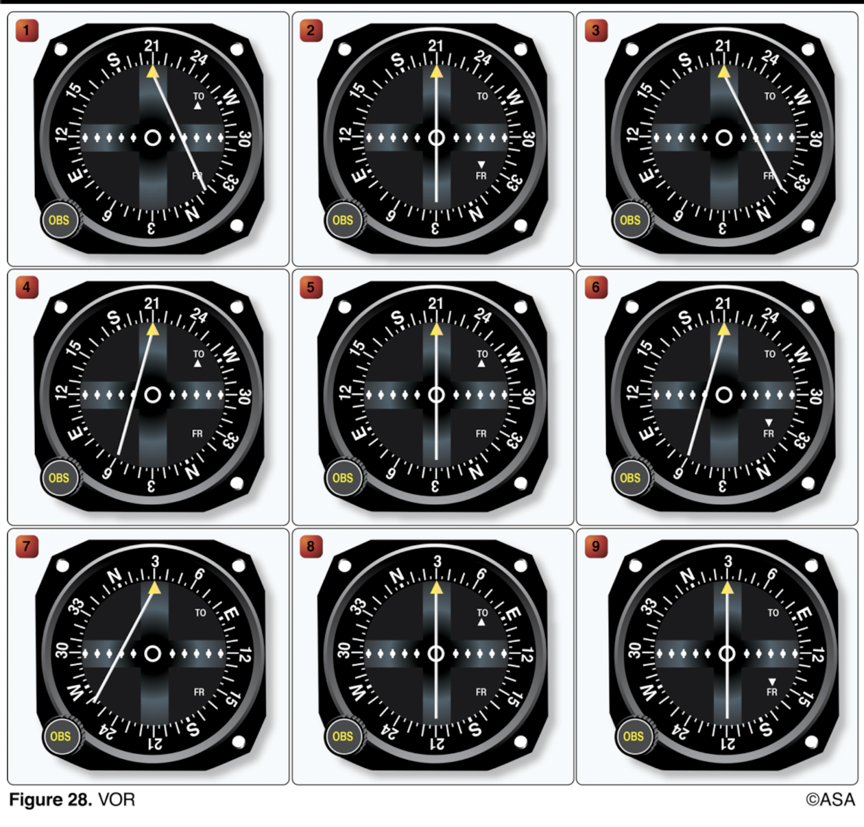 <p>5</p>