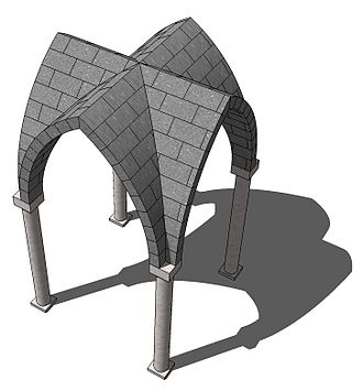 <p>welk gewelf is dit </p>