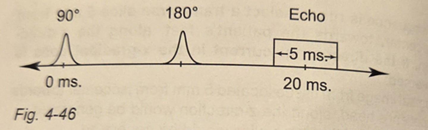 <p>7.5</p><p>3 multiple choice options</p>