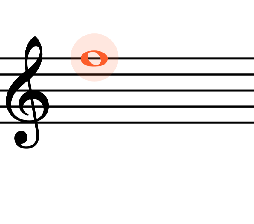 <p>F</p>