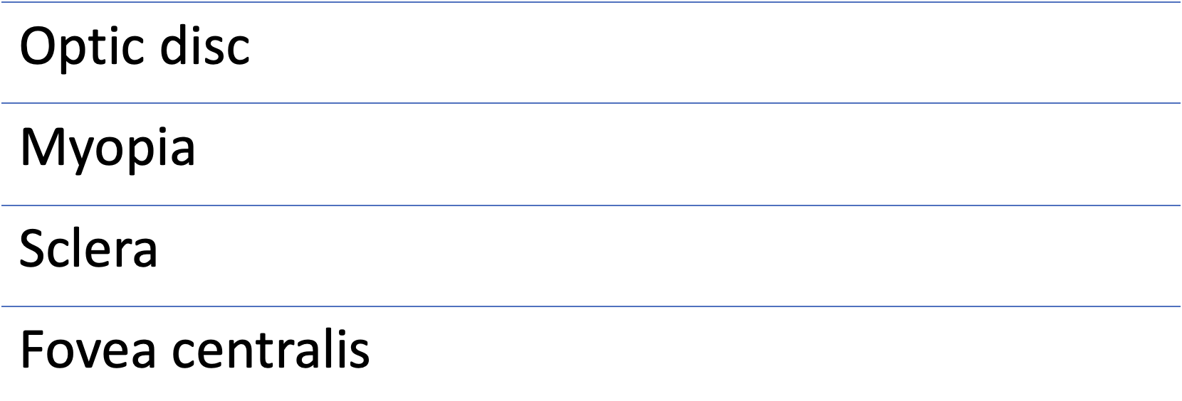 <p>In which area of the retina are cones most concentrated for high resolution vision?</p>