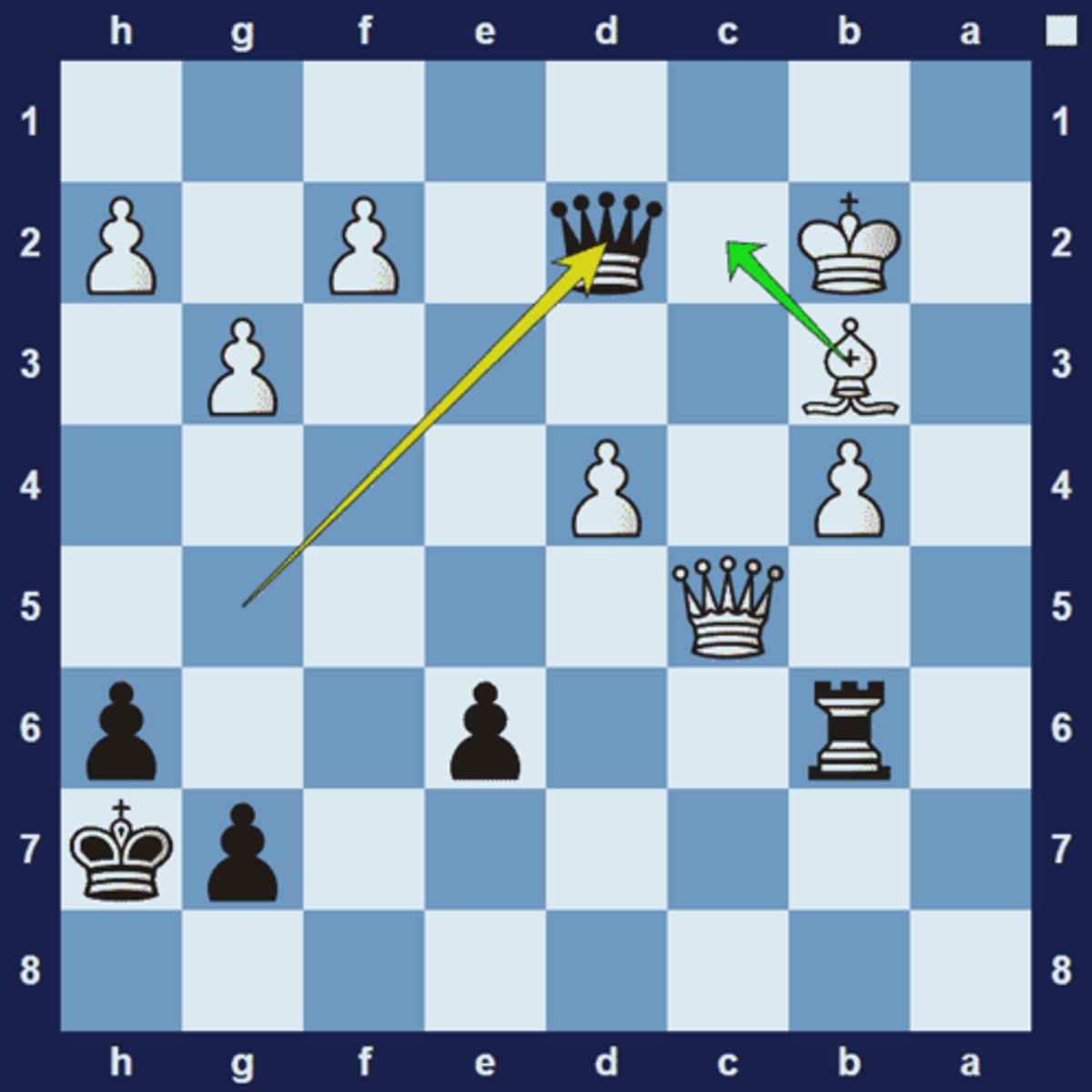 <p>A cross-check occurs when a player blocks a check against their king and in the process checks the opponent's king.</p><p>Black made a mistake by playing 1... Qd2+ because white blocks the check and at the same time checks the black king, which means that, after the king gets out of check, black will lose the hanging rook on b6.</p>
