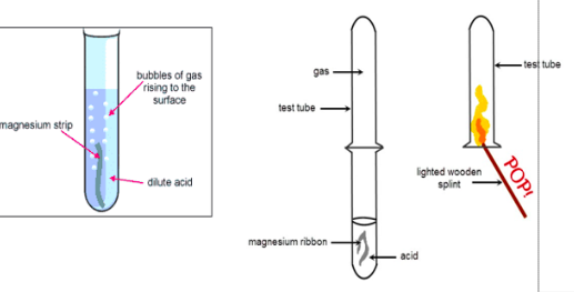 <p>Test for H2</p>