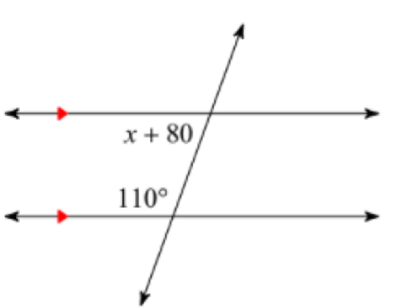 <p>Solve for x</p>