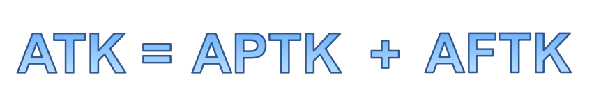 <p>APTK and AFTK</p>