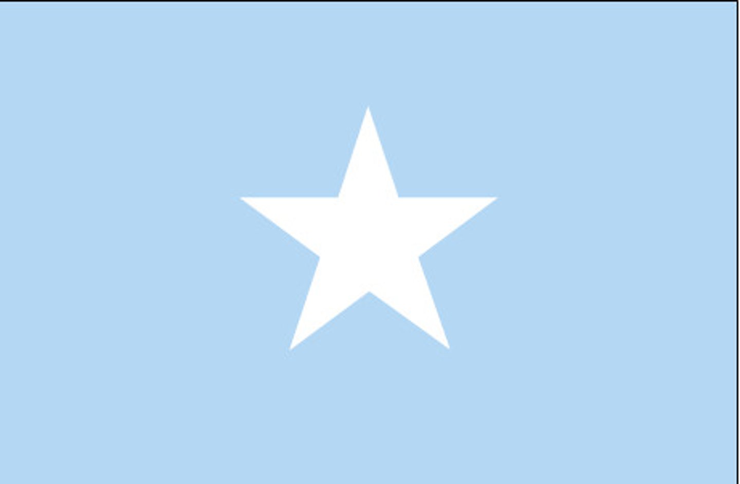 <p>Mogadishu</p>