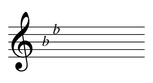 <p>Name the key</p>