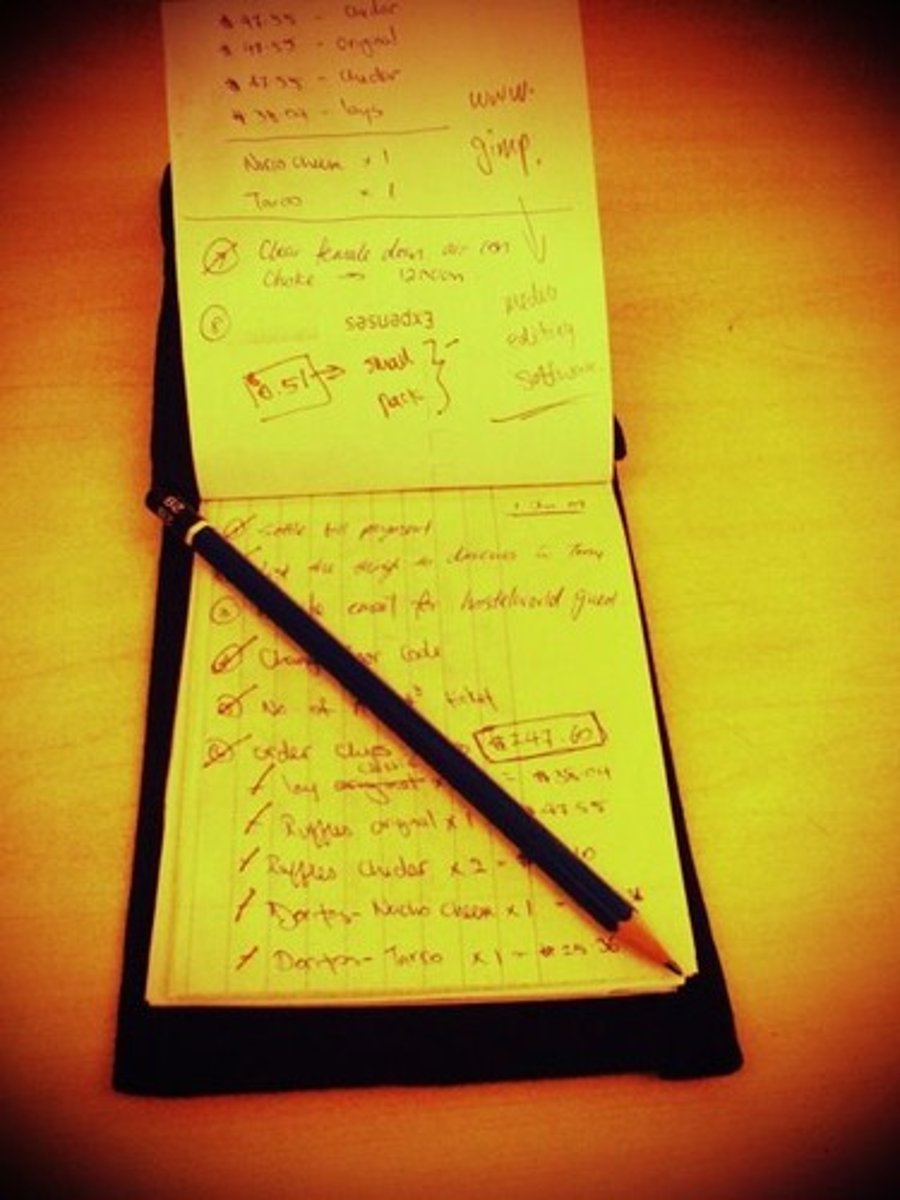 <p>A list of tasks that need to be completed as part of a project.</p>