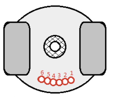 <p>Each cylinder has 2 pins, which align with 2 holes on the yoke, like a lock/key mechanism. This prevents the wrong cylinder being attached. There are 6 potential pin locations</p>