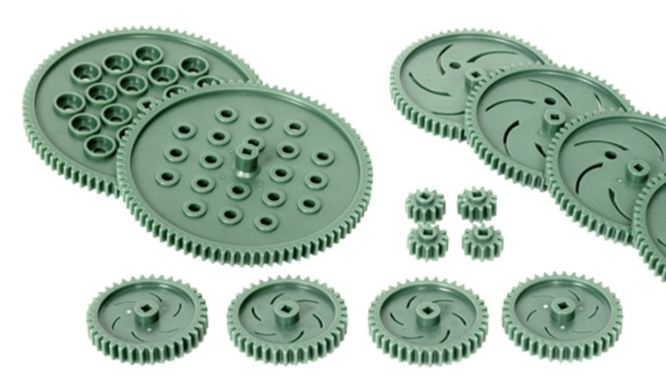 Name the type of gear