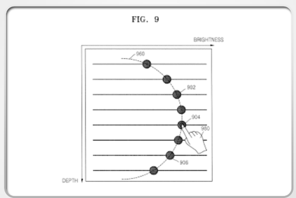 <p>TGC curve</p>