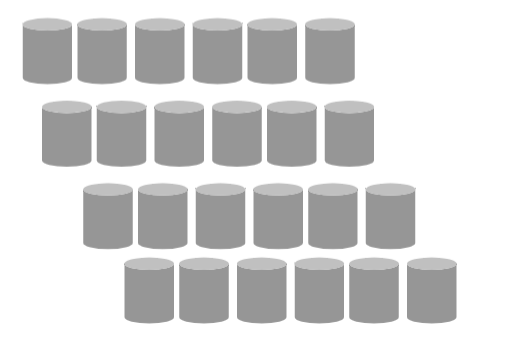 <p>horizontally (Note: Hadoop grows horizontally)</p>