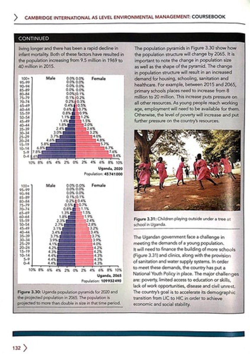 <p>The number of people over the age of 60, which is expected to rise from 700 million in 2006 to 2.1 billion by 2050.</p>