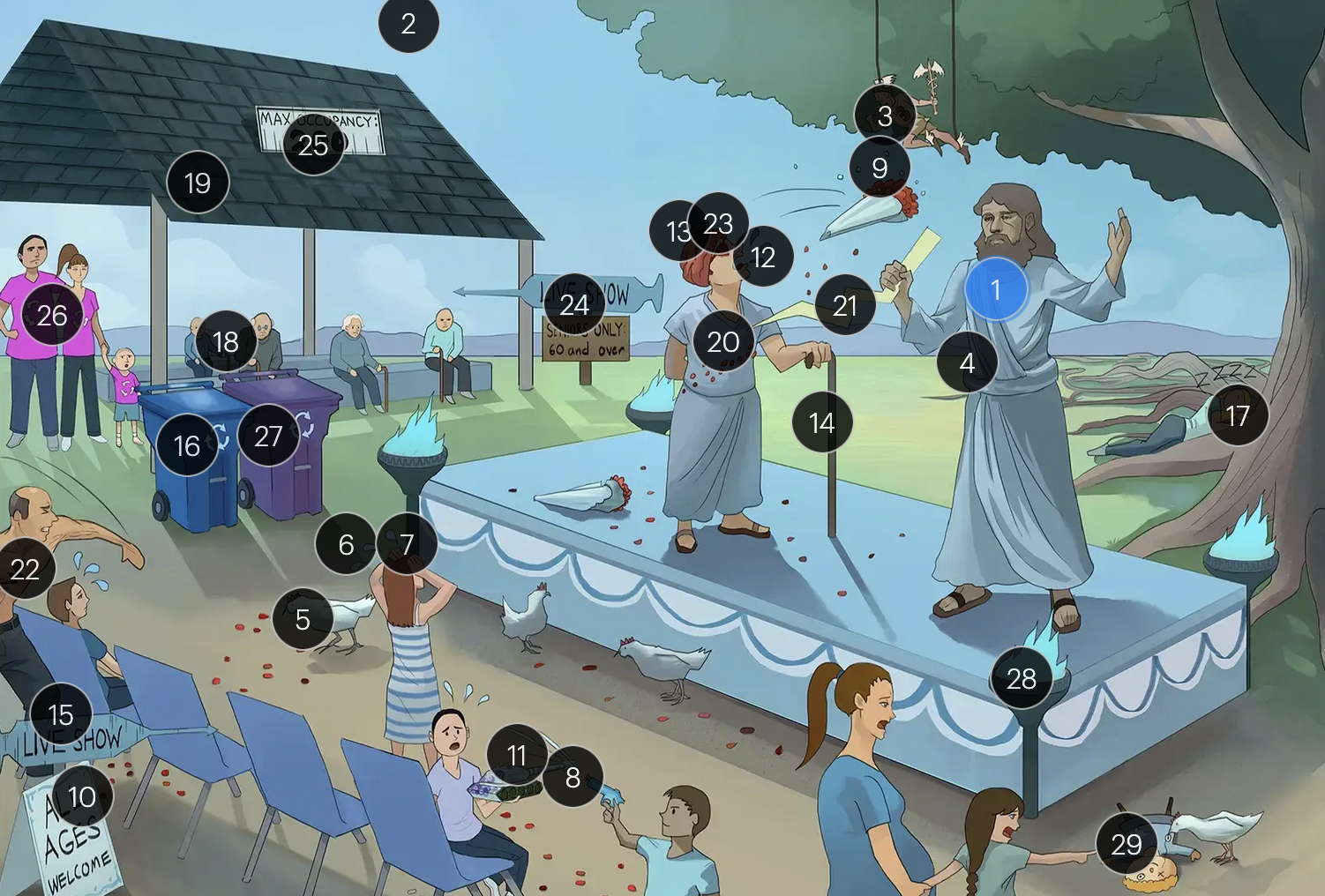 <p>Varicella-Zoster Virus (Herpesviridae)</p><p>#23 red eye patch</p>