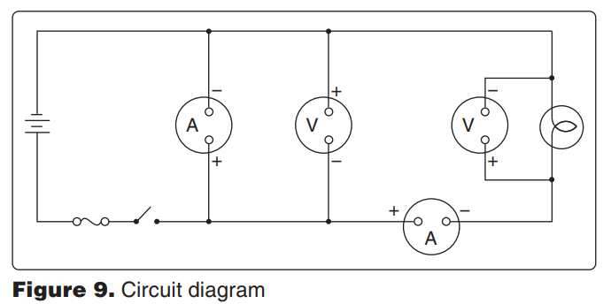 <p>8028. (Refer to Figure 9.) How many instruments (voltmeters and ammeters) are installed correctly? </p><p>A—Three. </p><p>B—One. </p><p>C—Two.</p>