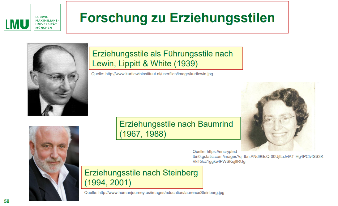 <p>1 Erziehungsstile als Führungsstile nach Lewin, Lippitt &amp; White (1939)<br><br>2 Erziehungsstile nach Baumrind (1967, 1988)<br><br>3 Erziehungsstile nach Steinberg (1994, 2001)</p>