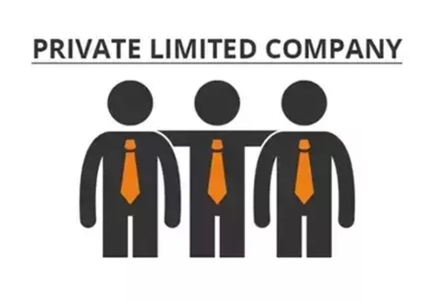 <p>A private limited company (LTD) and in fact also a public limited company (PLC) have a separate legal identify from its shareholders</p><p><strong>PROS – </strong>can raise more startup capital by selling shares privately and have limited liability – meaning that if the LTD fails the shareholders are not liable for debts of the company they are limited to lose only what they invested in the company.</p><p><strong>CONS – </strong>cannot sell shares publically on the stock market and it takes longer to set up due to increased governmental processes to complete</p>