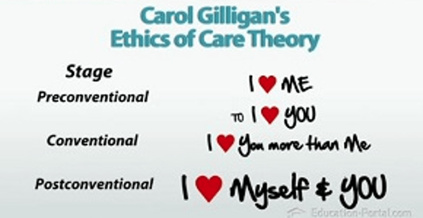 <p>- maintained that Köhlberg's work on moral development was developed by only observing boys and overlooked potential differences between the habitual moral judgments of boys and girls; girls focus more on relationships than laws and principles.</p>