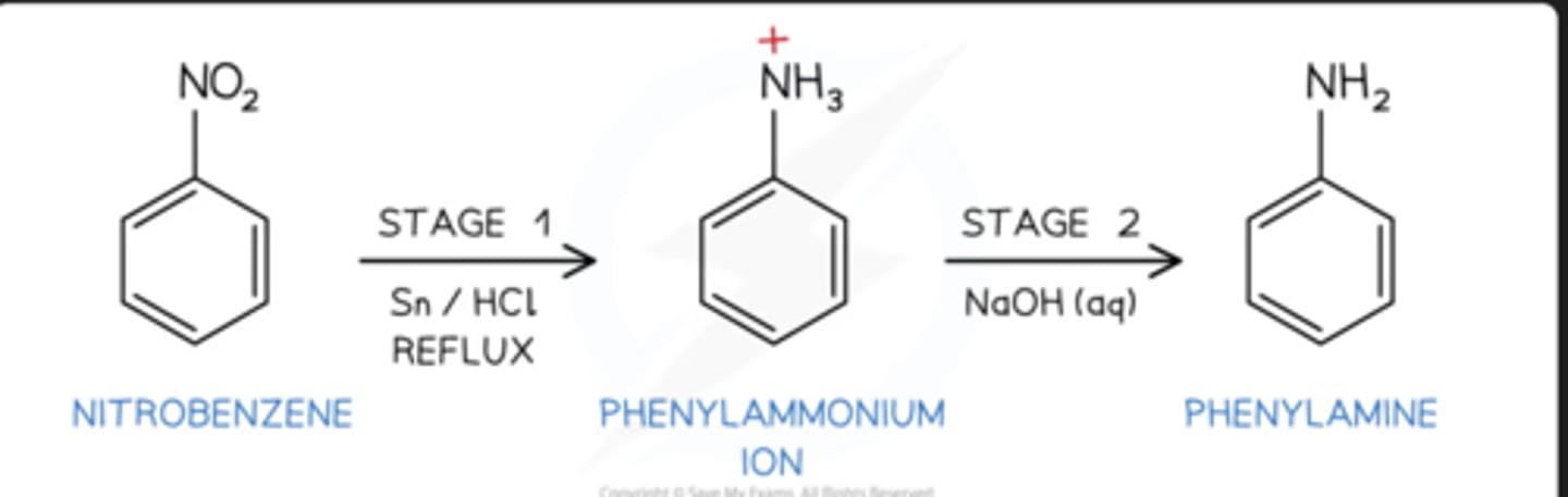<p>reagents: sn/hcl and naoh. produce phenylamine (aniline). do heat under reflux</p>