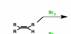 <p>Bromination</p>