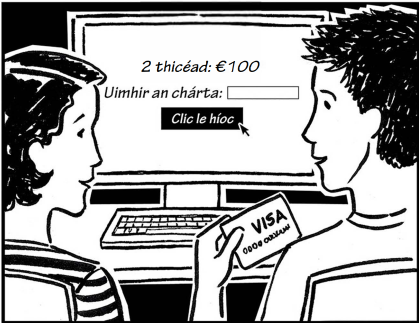 term image