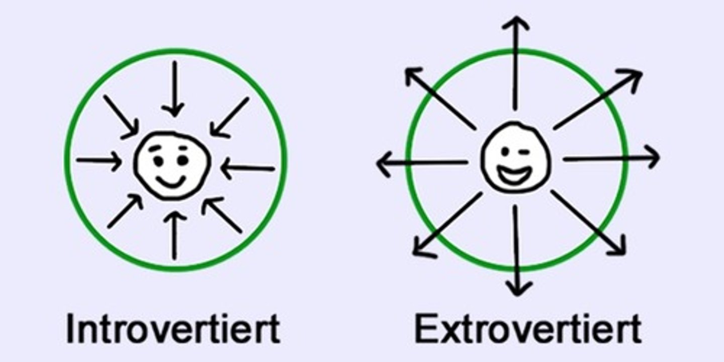 <p>hướng ngoại</p>