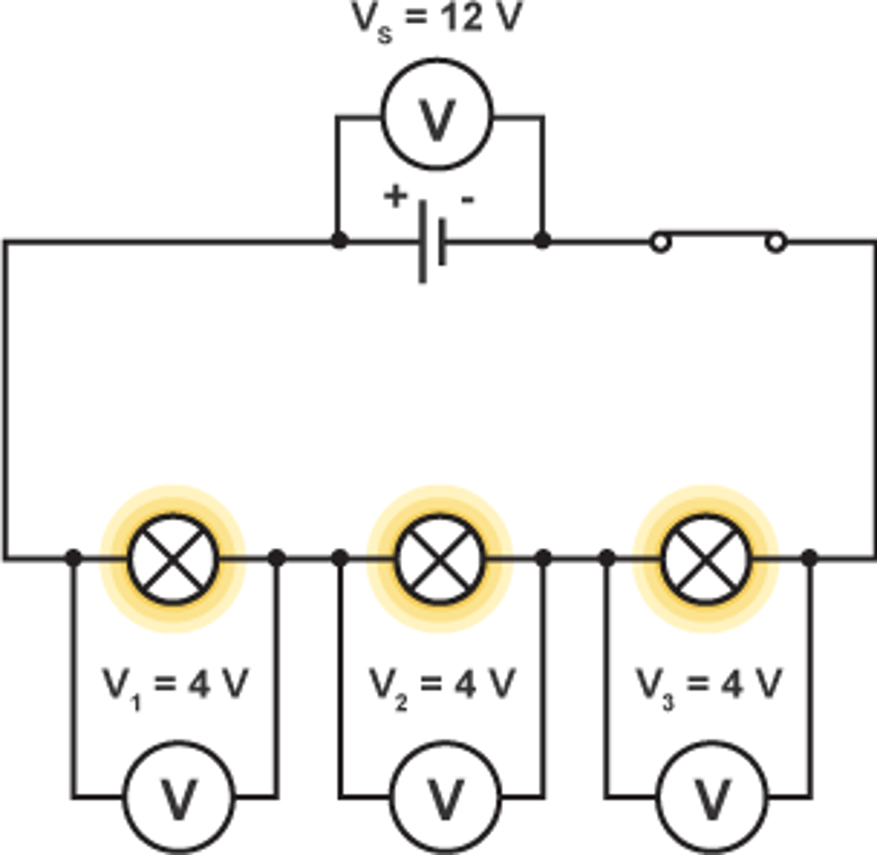 <p>Voltage across each component adds up to the voltage across the cells.</p>