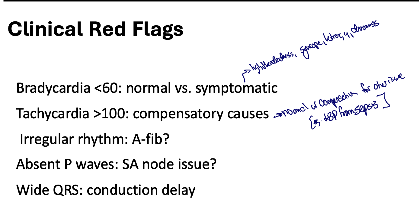 <p>Symptoms for brady: lightheadedness, dizziness, lethargy, SOB,&nbsp;</p><p>Symptoms for tachy: normal or compensation for sometheling - with a decrease in blood pressure most likley sepsis - sweating </p>