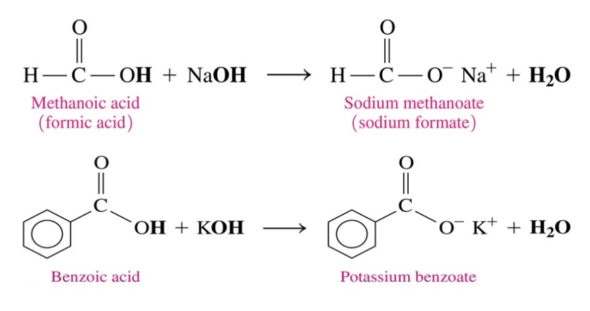 \-carboxylate salts are a products of neautralization of carboxylic acids with strong base like NaOH or KOH

\-carboxylate ion is named by replacing ic acid ending with ate
