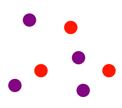 <p>Describe the diagram</p>