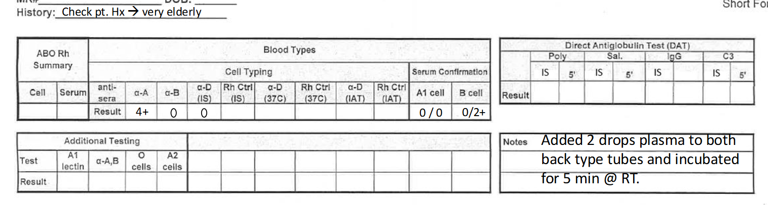 <p>what would this result be reported as? (see pic) </p>