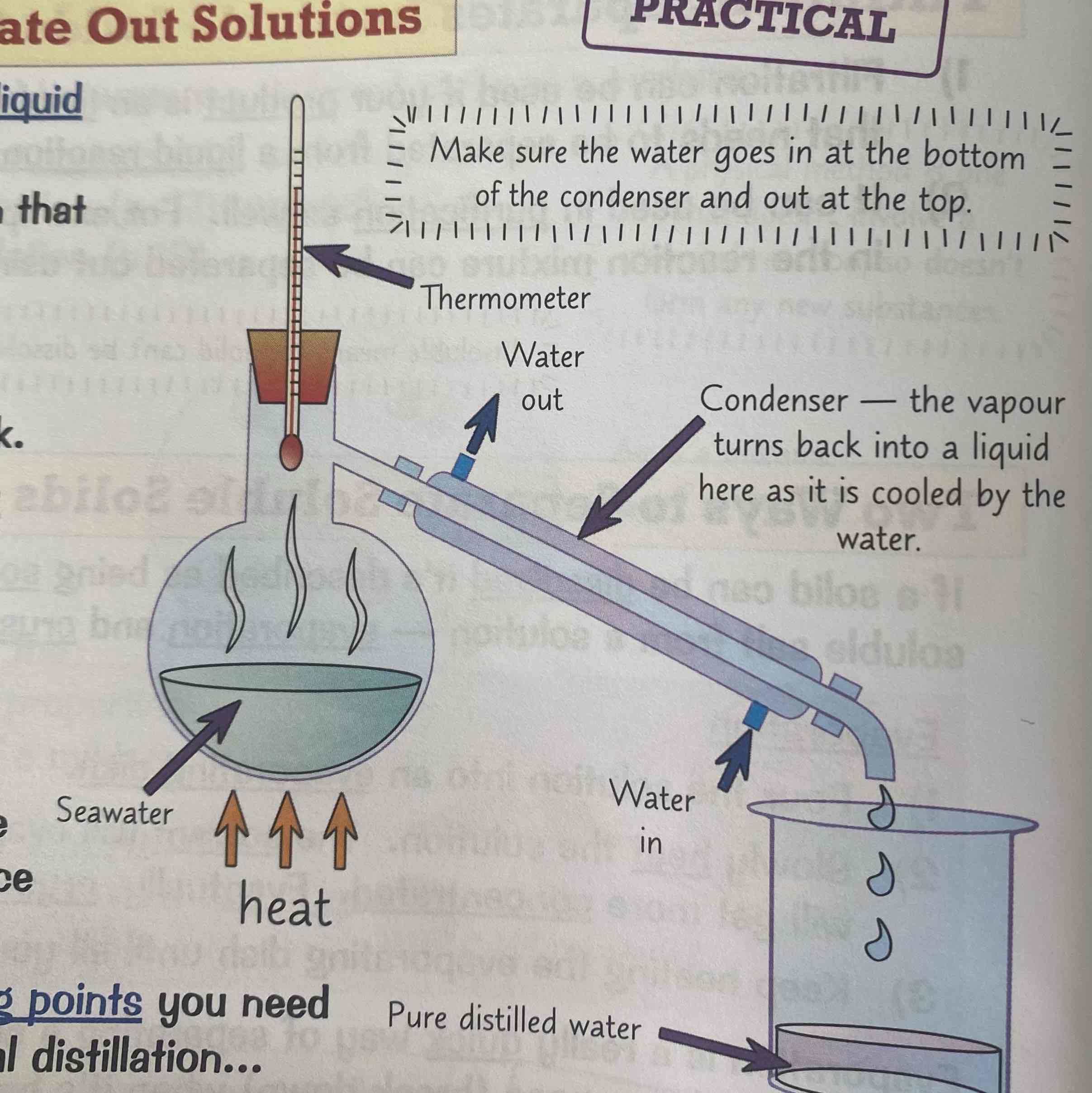 <p>Explain simple Distillation</p>