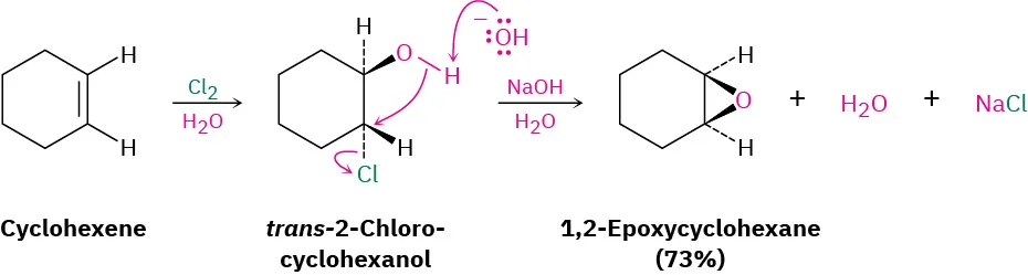 <p>1) Cl₂, H₂O 2) NaOH, H₂O</p>