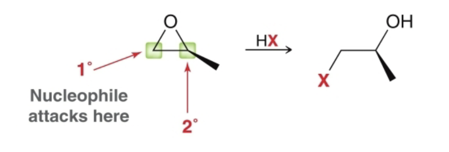 <p>if primary/secondary Cs only</p>