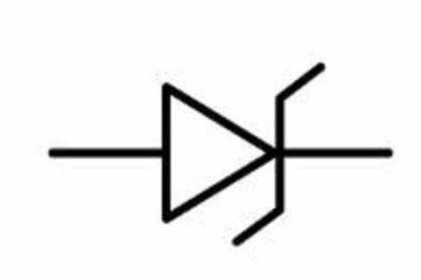 <p>What is this the symbol for</p>