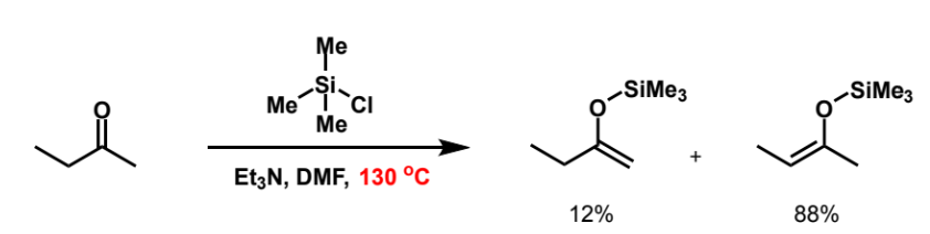 <p>the nucleophile attacks the O and not the C, which is unusual in organic reactions</p>