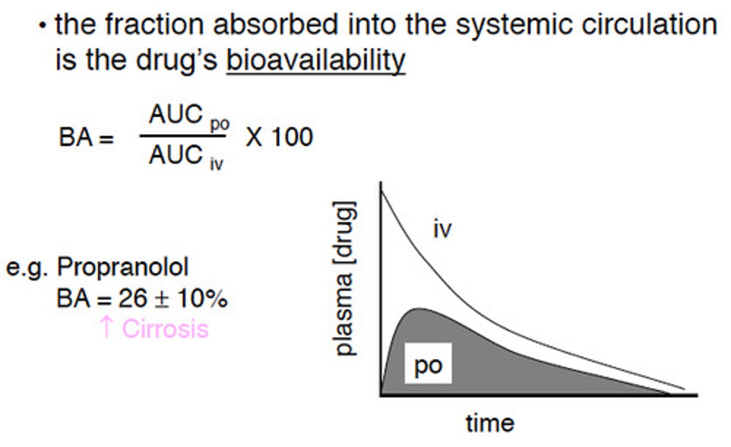 <p>(auc oral)/(auc IV) x 100</p>
