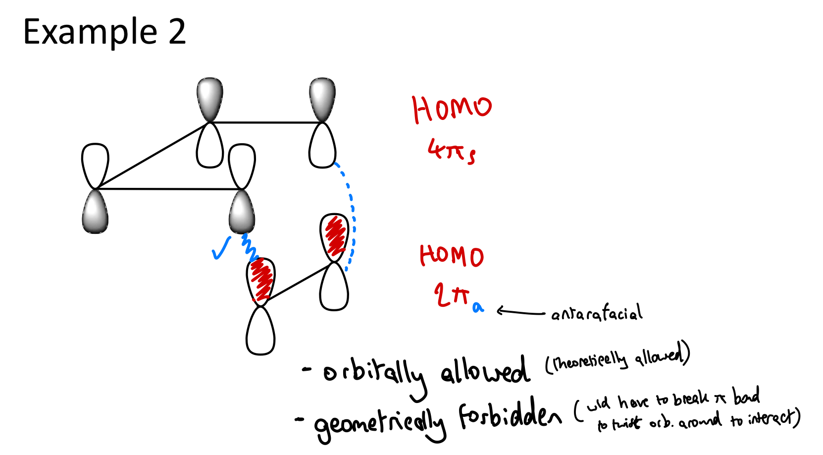 <p>Making interactions from lobes on opposite faces.</p>