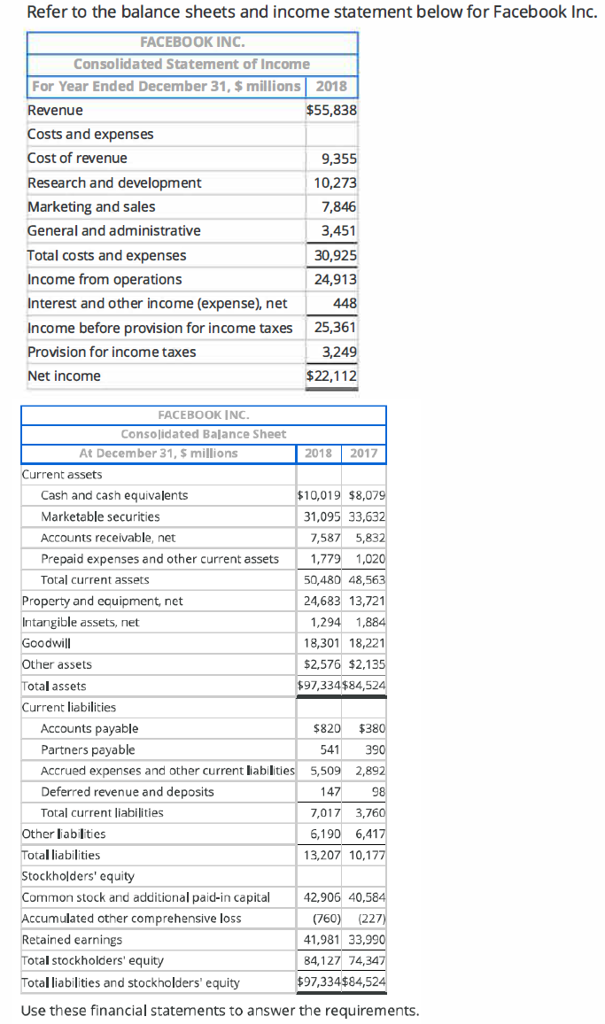 <p><strong>Question 16</strong></p><p>a. Compute net operating profit after tax (NOPAT) for 2018. Assume that the combined federal and state statutory tax rate is 22%.</p>