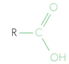 <p>Formula</p>