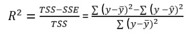 <ul><li><p>Another measure of effect size is R2</p></li><li><p>For simple regression, R2 is the square of Pearson’s correlation coefficient (r)</p></li><li><p>R2 expresses the proportional reduction in error from using the prediction equation instead of the sample mean y to predict y</p></li><li><p>Better understood as the <strong>‘proportion of variation in y that is explained by the model’.</strong></p></li><li><p><strong><em>Rules of thumb for interpretation: </em></strong>0 <em>&lt; </em>negligible <em>&lt; .</em>02 ≤ small <em>&lt; .13 </em>≤ moderate <em>&lt; .</em>26 ≤ large</p></li><li><p>R2 falls between 0 and 1</p><ul><li><p>R2 = when b is 0: The predictor variable has no explanatory power</p></li><li><p>R2 = 1 when the model predicts y perfectly</p></li></ul></li><li><p>The larger R2, the better the model predicts y</p></li></ul><p></p>