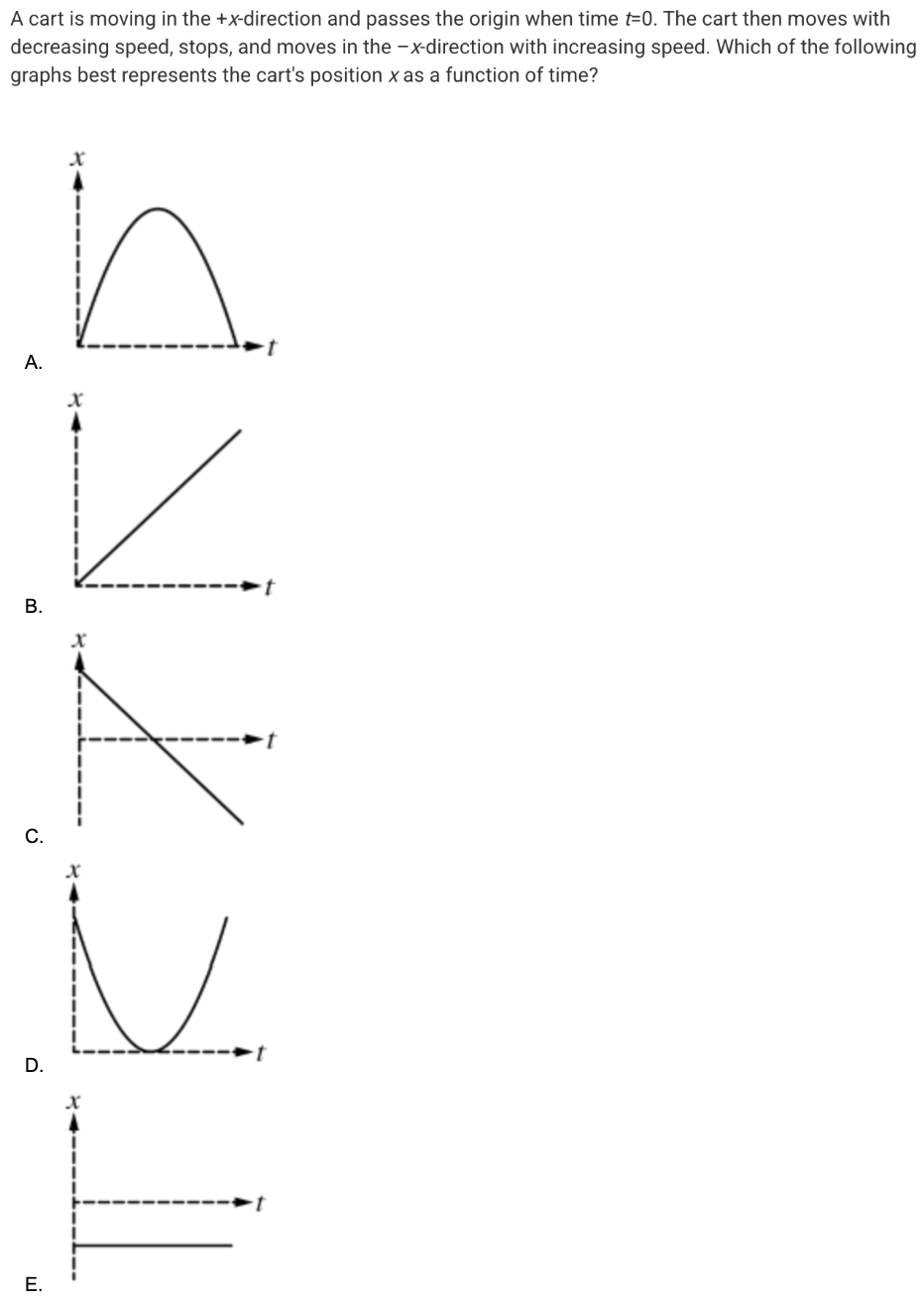 <p>A.</p><p>B.</p><p>C.</p><p>D.</p><p>E.</p>