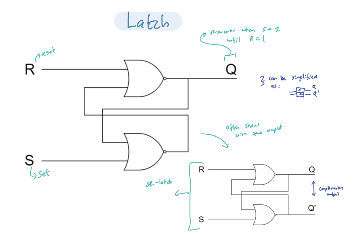 knowt flashcard image